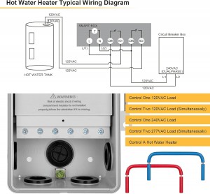 Temporizador de la piscina de Suraielec, interruptor de temporizador mecánico de ciclo de 24 horas, 40 amperios, 2hp, 120, 240, 277 VAC, caja de temporizador de controlador de piscina de servicio pesado en interiores al aire libre para bomba de piscina, calentador de agua, spa, potentes electrodomésticos