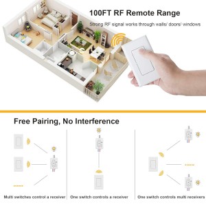 Interruptor de luz remota inalámbrica de Suraielec, sin cableado, sin wifi, rango de RF de 100 pies, preprogramado, interruptor de pared inalámbrico expandible y kit de receptor, accesorio de luz de control remoto para lámpara, luz de techo, ventilador