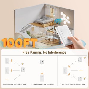 Suraielec Interruptor de pared inalámbrico de control de control remoto, no se necesita cableado, rango de RF de 100 pies, kit de interruptor de luz remoto preprogramado, expandible para enchufar la luz colgante, lámpara, pequeño aparato eléctrico