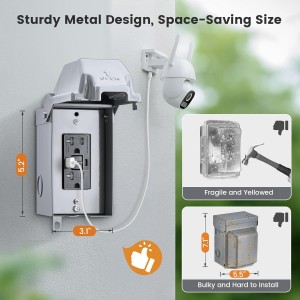 Caja de salida GFCI al aire libre Suraielec con puertos USB-C y USB-A, receptáculos WRTR GFCI de 20 amperios de agua, recinto 3R impermeable 3R, TOPA de salida de metal, enchufe de alimentación para patio trasero, iluminación de vacaciones