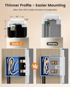SURAIELEC GFCI OUTLET 20 amperios de 20 amperios, 2 paquetes de autocomprobación GFI Sutales eléctricas, manipulador y resistente a la intemperie, receptáculo GFCI con placas de pared sin tornillos, GFCI para baño, cocina y al aire libre, listado, UL, blanco blanco, blanco