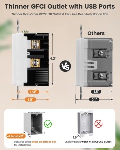 SURAIELEC 15 AMP GFCI OUTLET con puertos USB-C y USB-A, combinación de salida eléctrica GFCI GFCI con USB, salida USB GFCI resistente a la tamperidad, placa de pared sin tornillo incluida, Listada ETL, blanco, 1