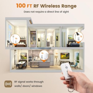 Suraielec Remote Control Outlet, interruptor de luz inalámbrico de 100 pies de largo alcance, sin interferencia, enchufe interior para lámparas, ventiladores, árboles de Navidad, pequeños electrodomésticos